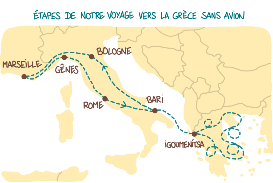 Carte de l'itinéraire de notre voyage vers la Grèce sans avion