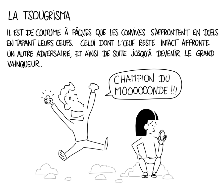 Dessin : combat d'œufs en Grèce pour Pâques (la tsougrisma)